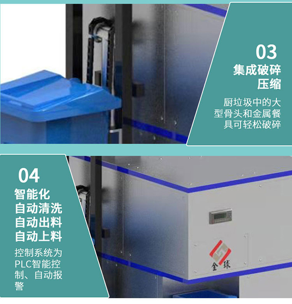 厨余垃圾怎么处理?